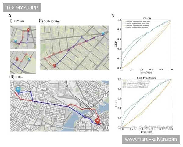 青少年体育选拔机制依托大数据建模，从经验直觉迈向精准化人才挖掘