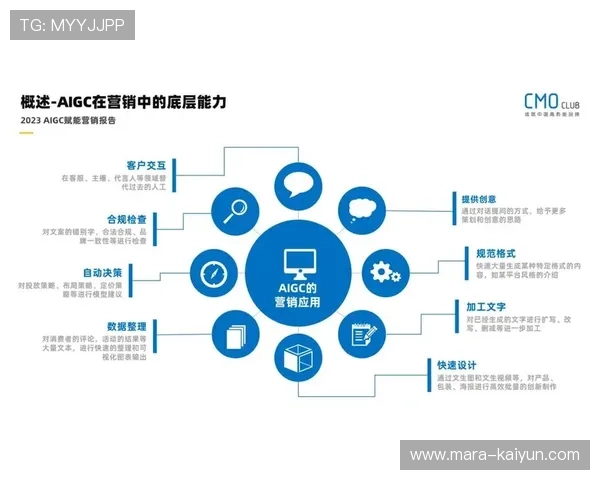 赛事数据与媒体内容深度结合 丰富传播形态