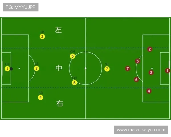 雷霆青年军联盟第一成因分析,防守反击战术成熟 雷霆青年军联盟第一成因分析,防守反击战术成熟